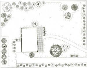 Plan zone expo